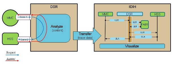 img/trace_overview.jpg